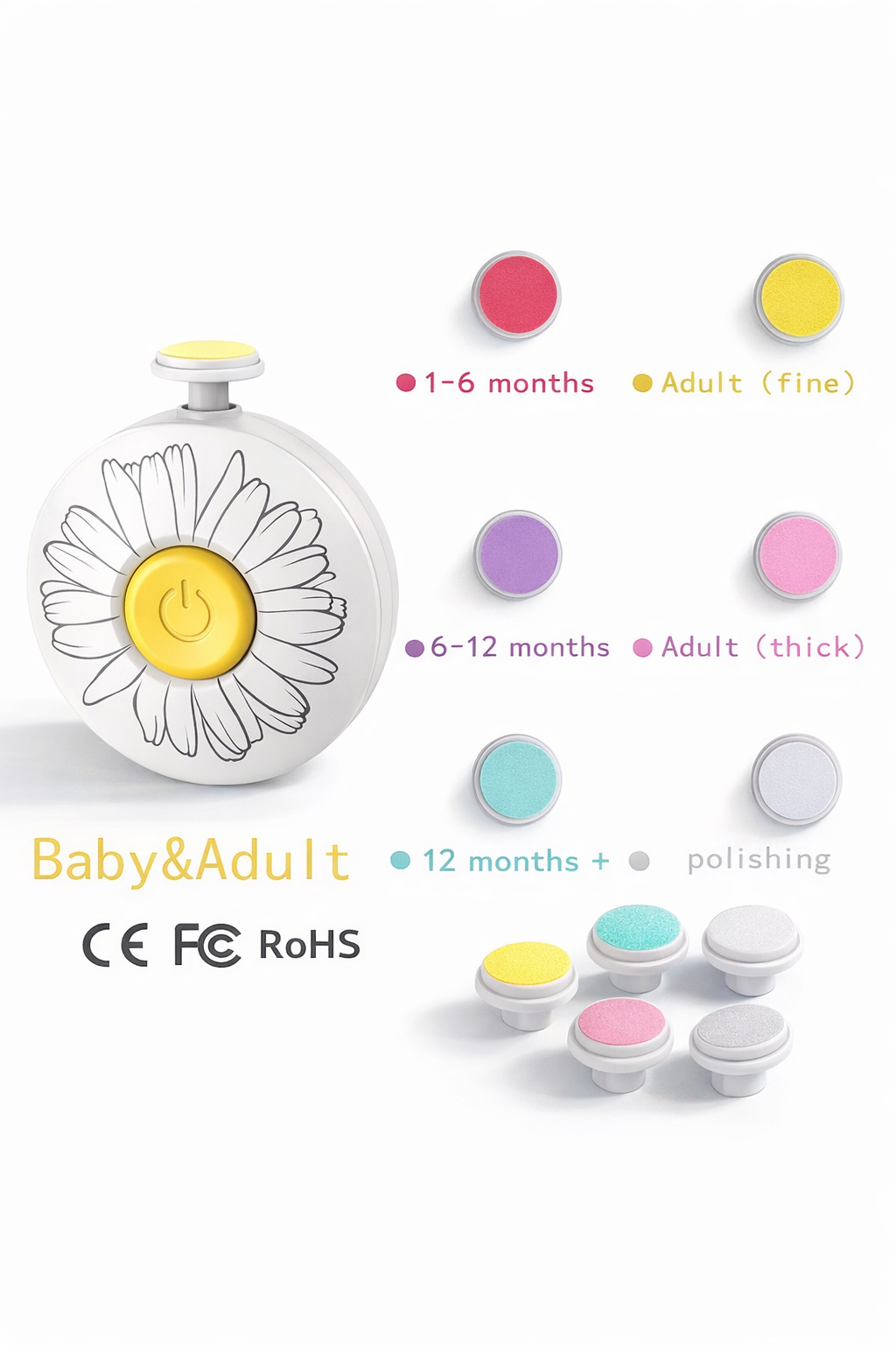 Elektrisk Neglefil for Baby – Trygg & Skånsom Neglepleie